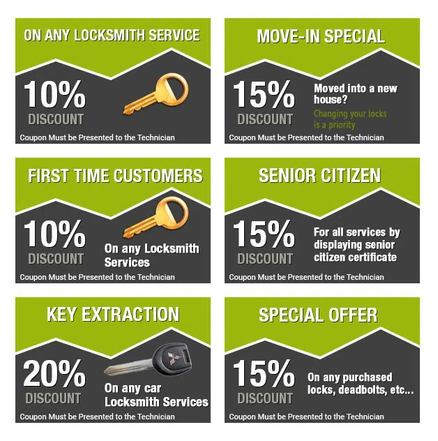 Chester PA Locksmith Store Chester, PA 484-246-5207 - coupon-image